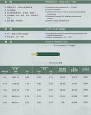 IEC 08(RV-90)